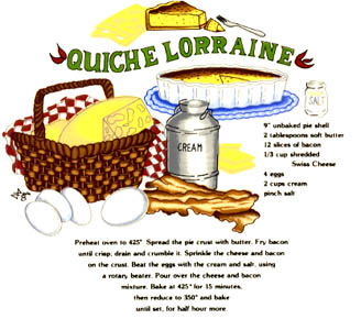 Recipes - Quiche Lorraine